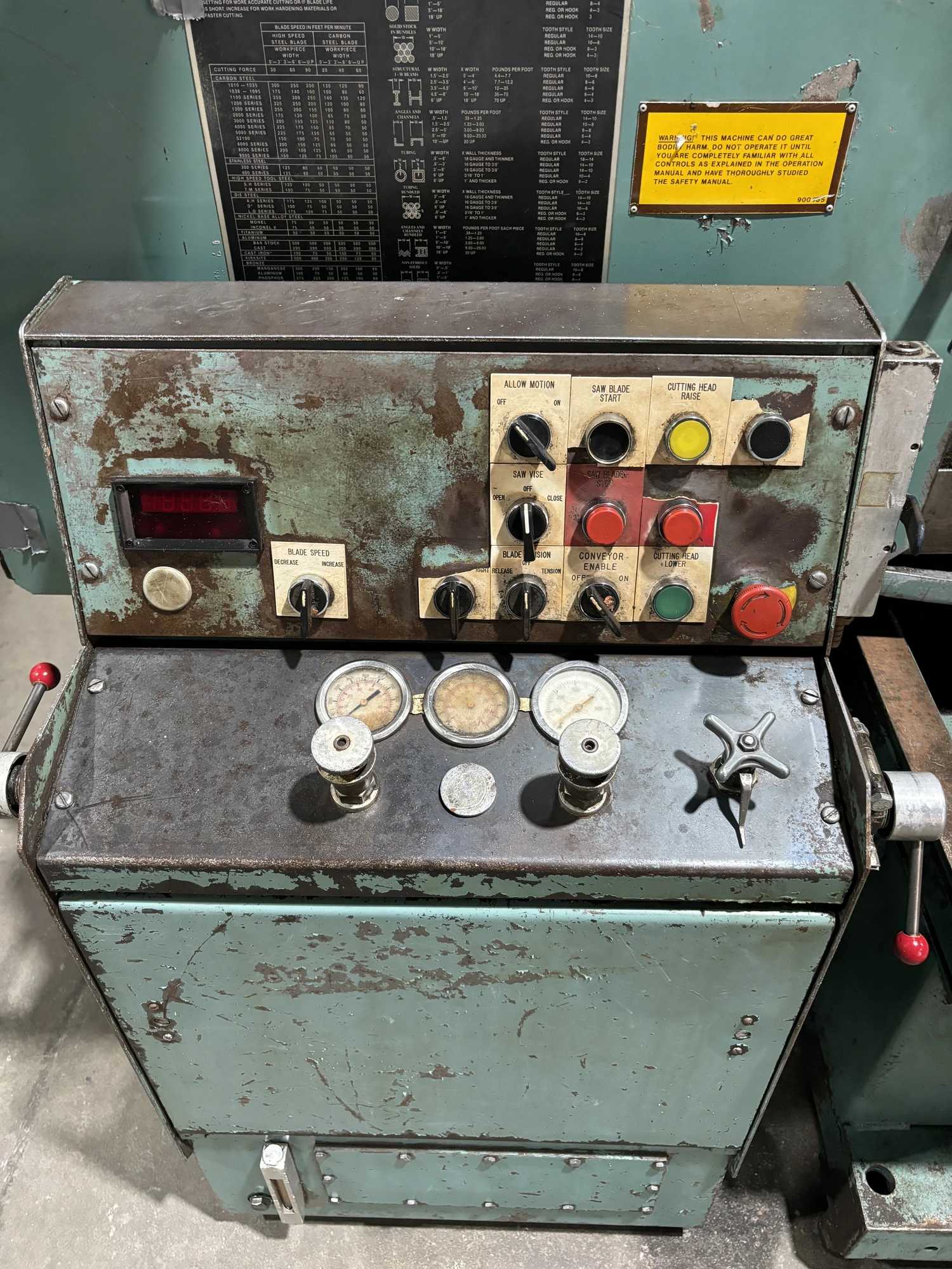W. F. Wells Model B-25-2 Band Saw, 10 HP, 25.5" Cutting Capacity, Hydraulic Clamping - HORIZONTAL BAND SAWS
