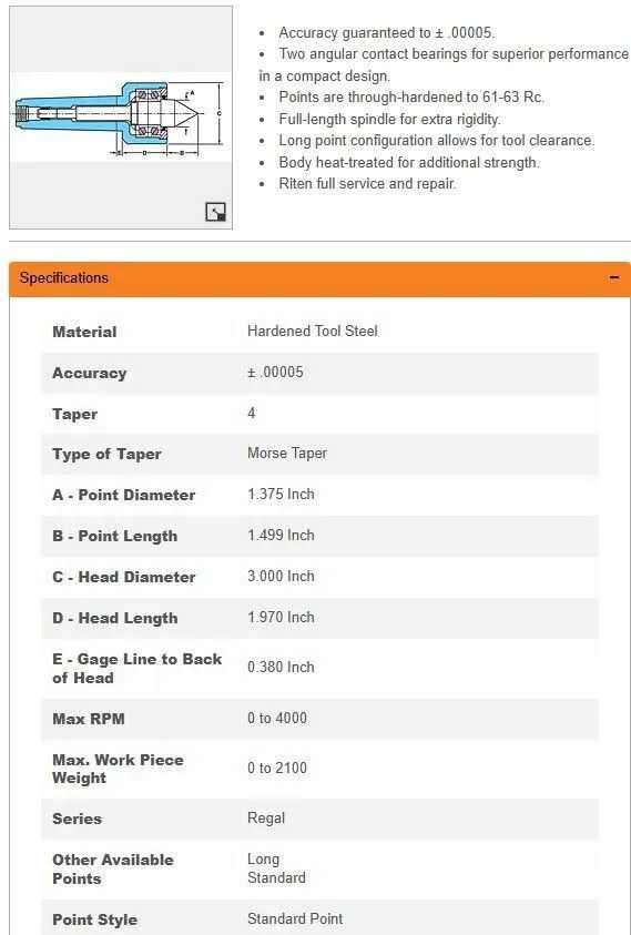 RITEN 4MT LIVE CENTER - NEW IN BOX - MACHINING ACCESSORIES & TOOLING
