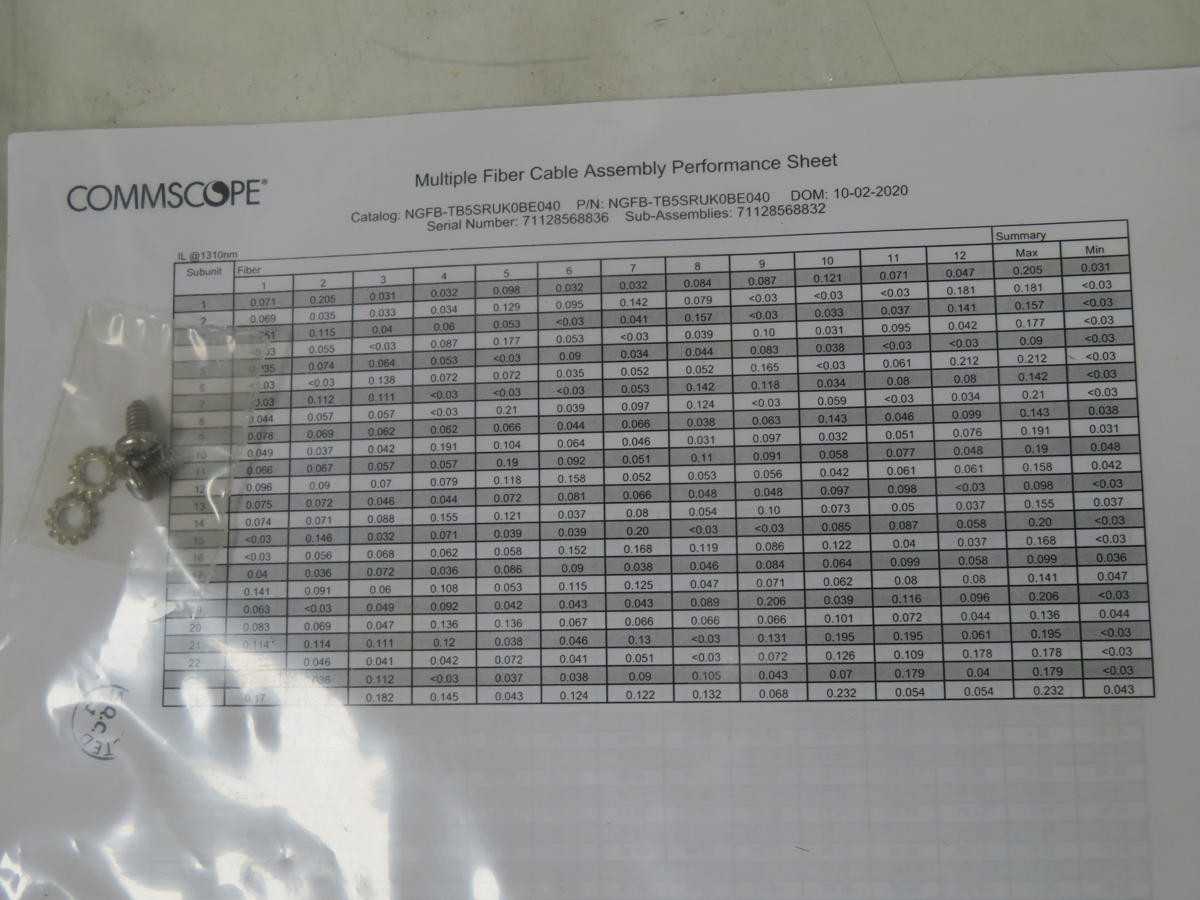 COMMSCOPE NGFB-TB5SRUK0BE040 FIBER TERMINATION BLOCK T201130 - FIBER OPTIC CABLE