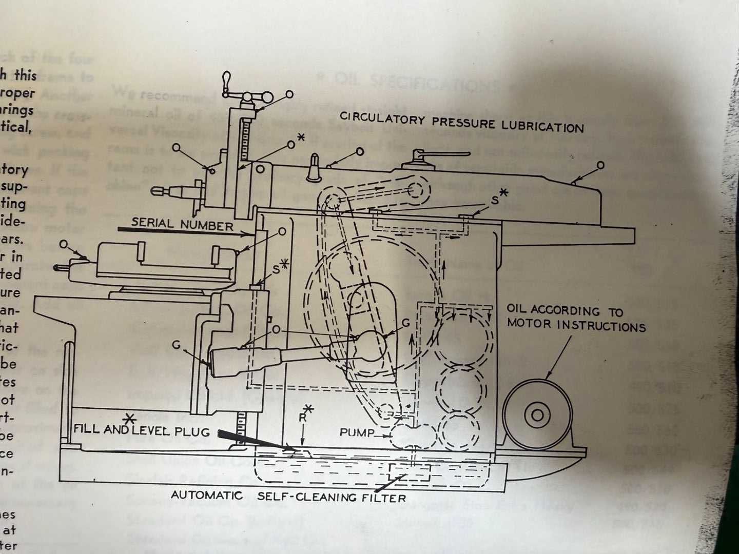 Gould & Eberhardt Tool Room Shaper - Precision Machining Equipment - MACHINING