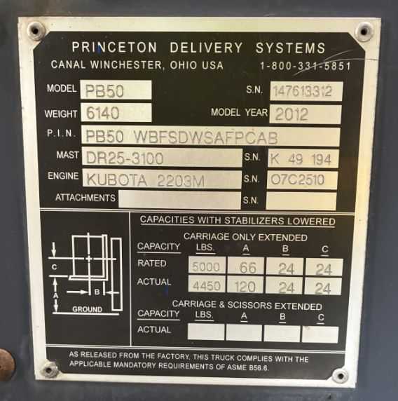 2012 Princeton/Teledyne PB50 Forklift - 5000 lb Diesel, 120 in Max Fork Height, 1224.3 Hours - SIT-DOWN FORKLIFTS 2012 Princeton/Teledyne PB50 Forklift - 5000 lb Diesel, 120 in Max Fork Height, 1224.3 Hours - SIT-DOWN FORKLIFTS